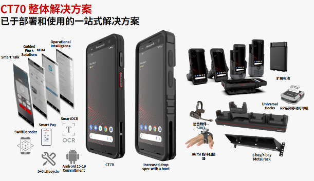 霍尼韋爾C70移動(dòng)終端新力量！這一次，把強(qiáng)連接和AI算力一次“卷”到位！