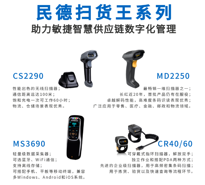 民德CS2290，民德MD2250，民得MS3690，民德CR40/60.png