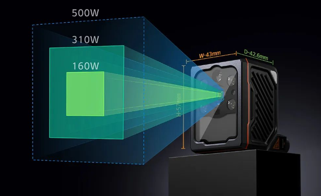 ?？礗D3000XM工業讀碼器.png