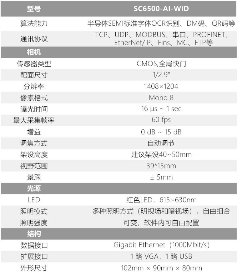 ?？礢C6500-AI-WID晶圓ID讀取設備參數.png