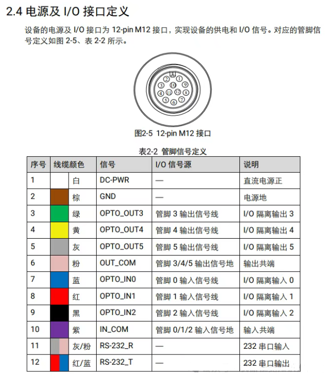 ?？底x碼器接線說明.png