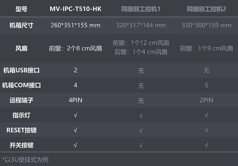 ?？礛V-IPC-T510-HK.png