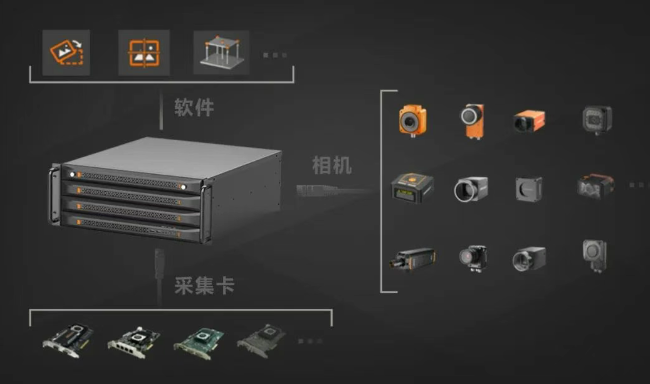 海康機(jī)器人上架式工控機(jī).png