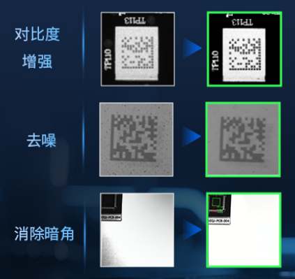 圖像處理技術(shù).png