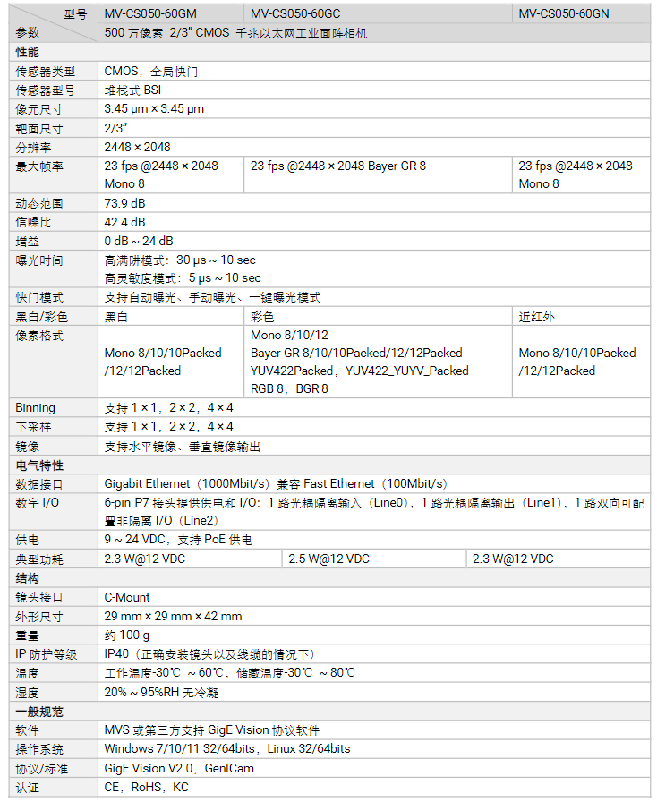 ?？礛V-CS050-60GC 500萬像素全局快門彩色網(wǎng)口面陣相機參數(shù).png