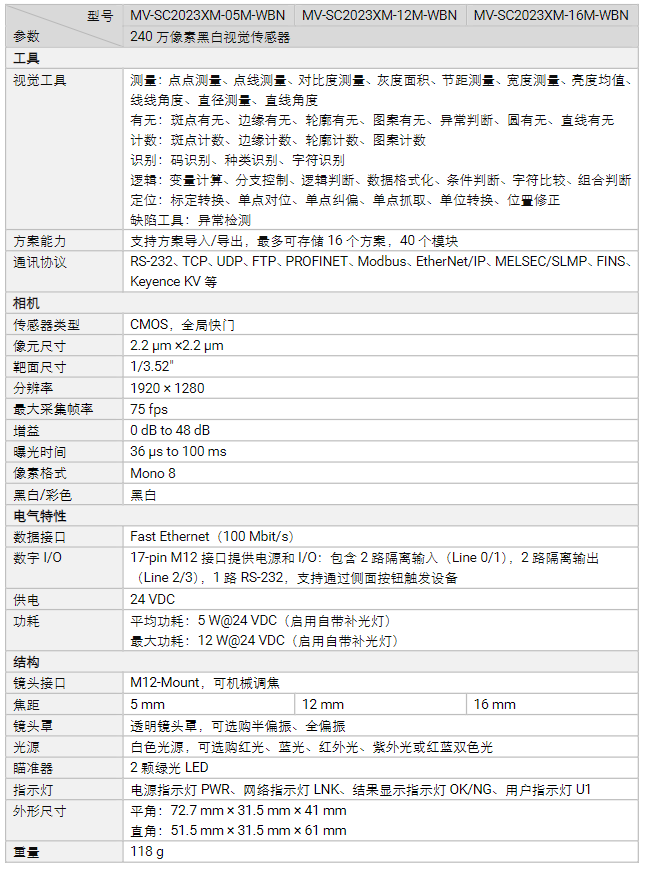 ?？礛V-SC2023XM-05M/12M/16M 240萬像素黑白視覺傳感器參數.png