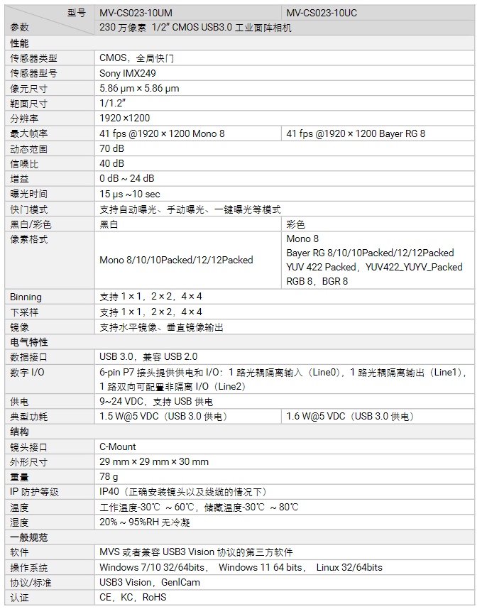 海康MV-CS023-10UC/10UM 230萬像素工業(yè)面陣黑白/彩色相機(jī)參數(shù).png