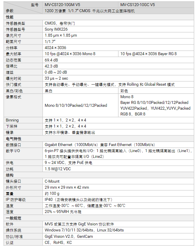 海康MV-CS120-10GM/GCV5 1200萬像素千兆以太網(wǎng)工業(yè)面陣相機(jī)參數(shù).png
